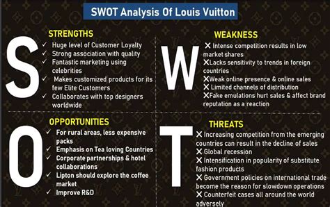 geographic segmentation of louis vuitton|louis vuitton competitive advantage.